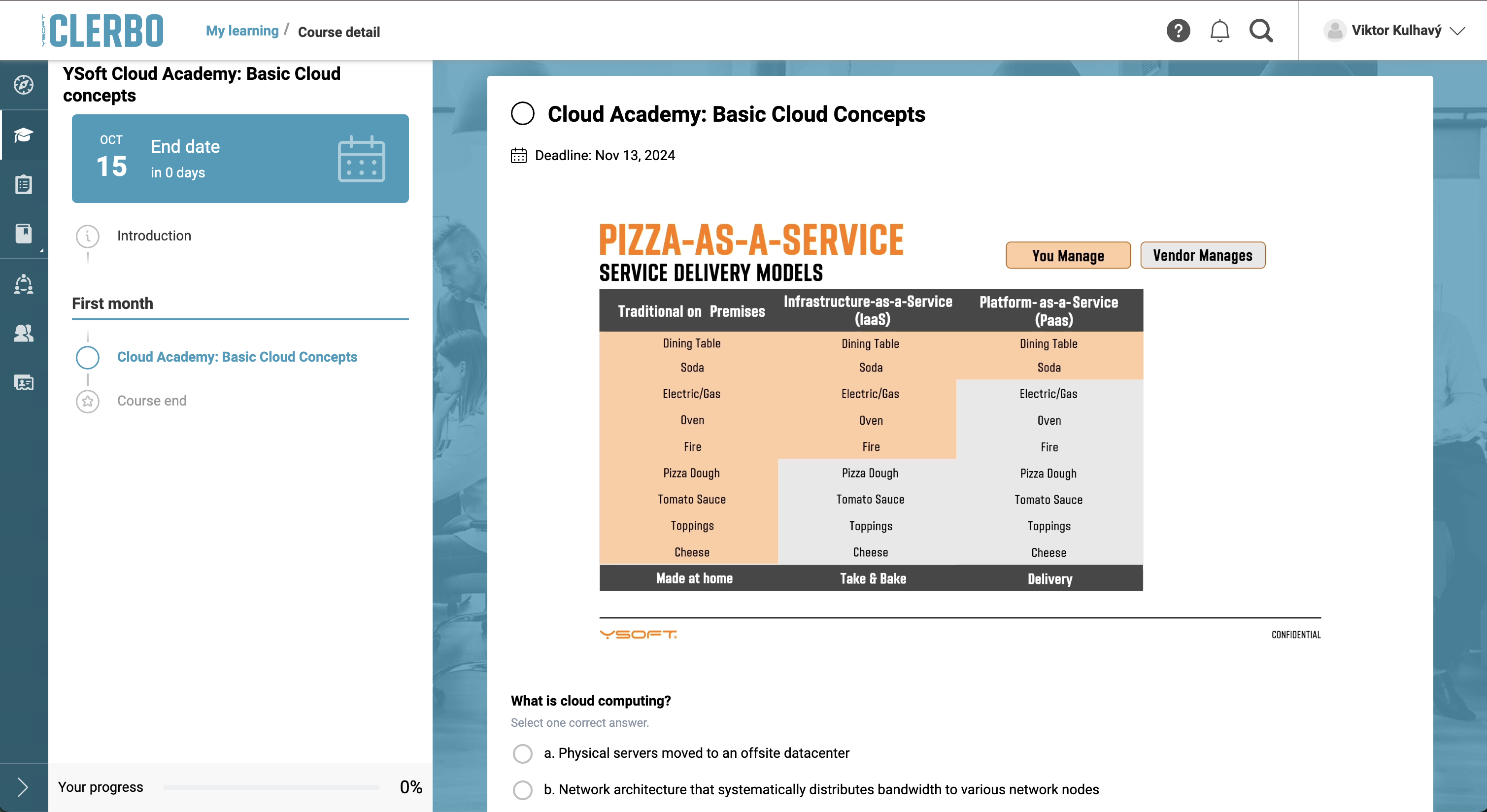 Blog - In-post - Image Manage Talent 2